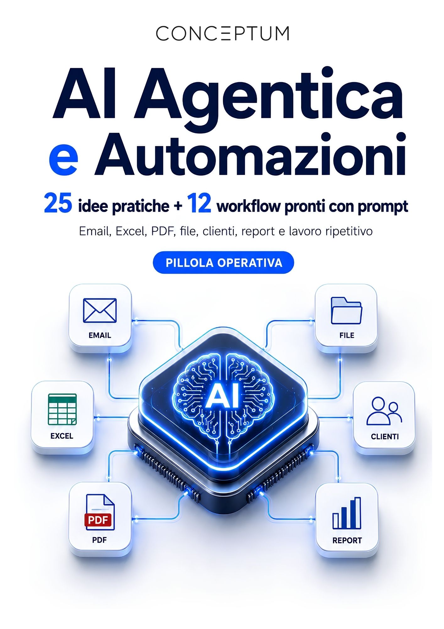 AI Agentica e Automazioni · copertina